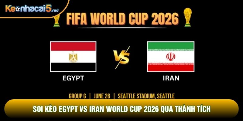 Soi kèo Egypt vs Iran world cup 2026 qua thành tích